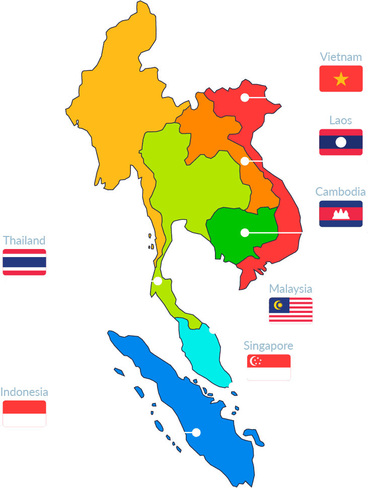 Introduction Countries